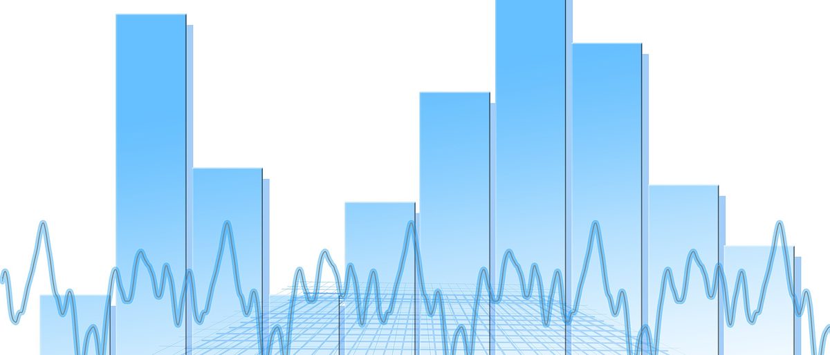 Konjunktur Statistik