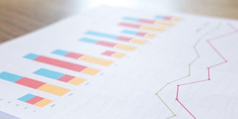 Statistik Diagramm